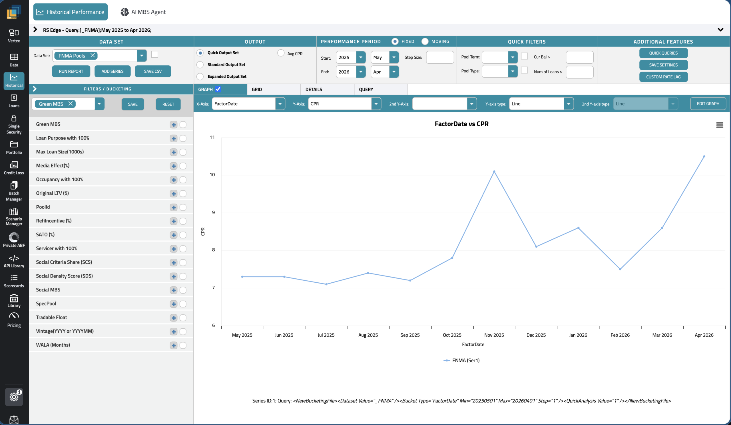 Historical Performance Data — RiskSpan Platform screenshot