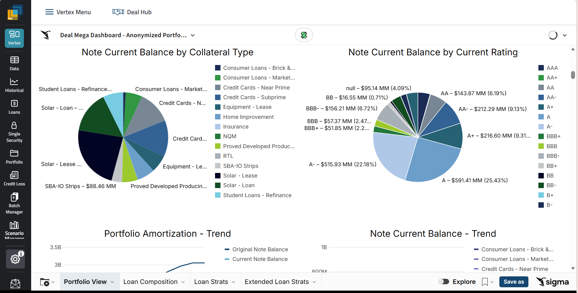 Private ABF Surveillance — RiskSpan Platform screenshot